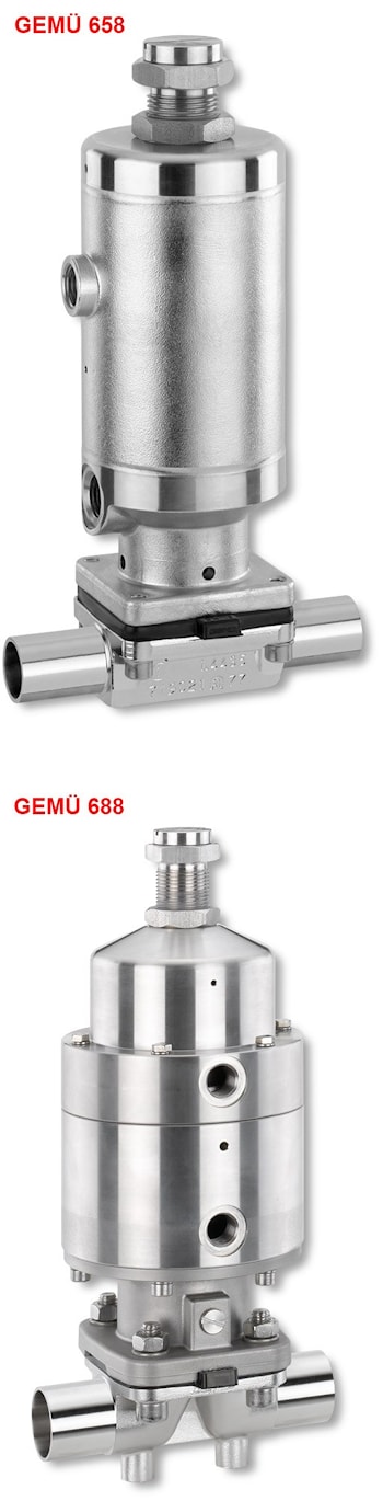 Асептический мембранный клапан GEMU 658, 688 с пневмоприводом  